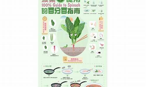 菠菜信息技术(菠菜信息大全平台) (20
